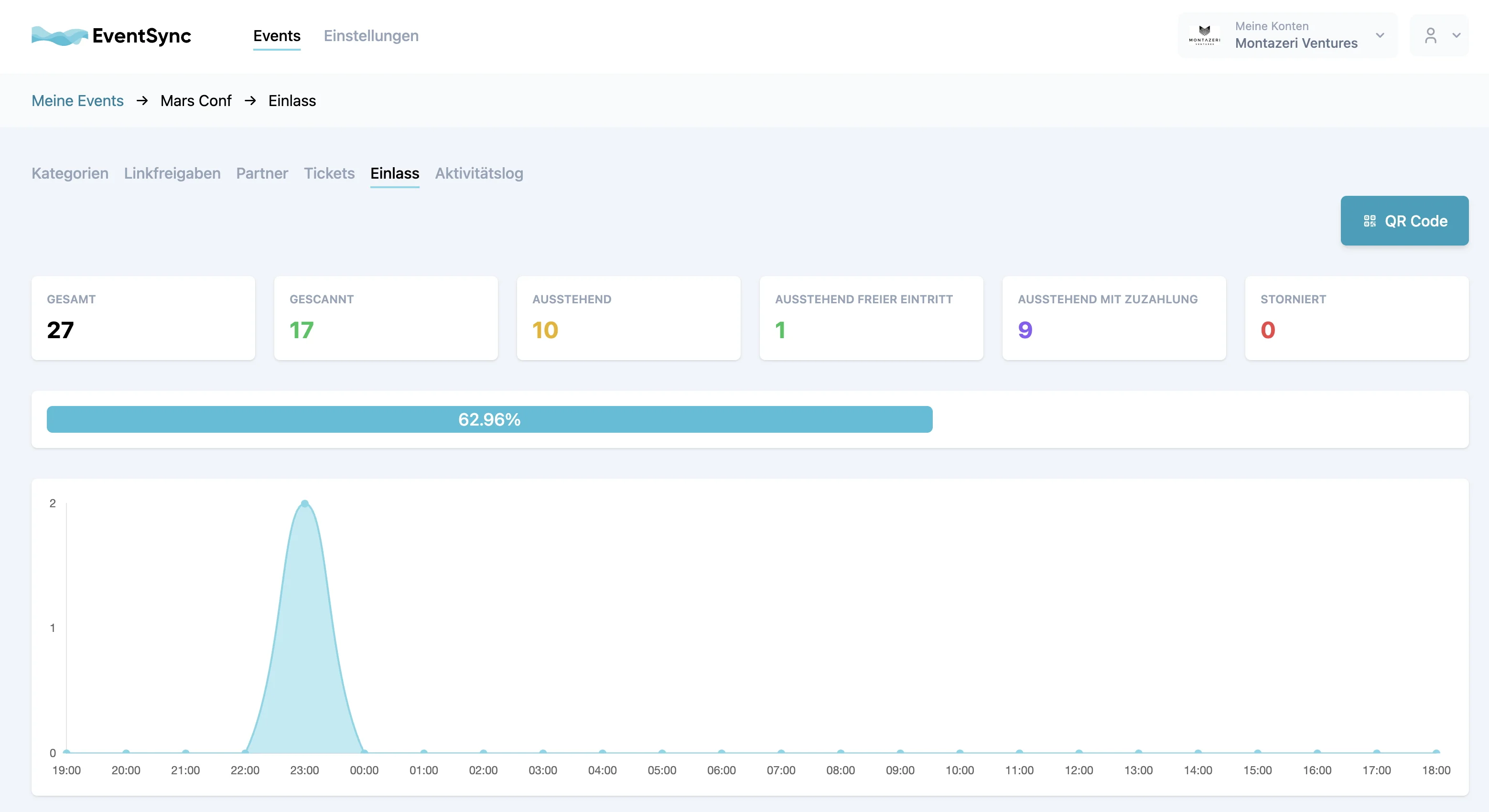 Screenshot Eventsync.io